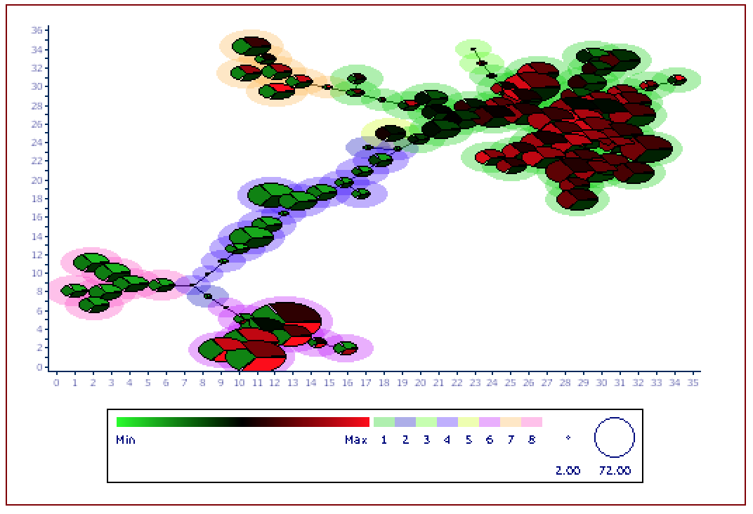 FlowSOM_with_slices_radius FlowSOM_with_slices_radius