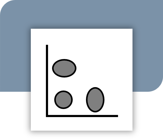 Plots videos