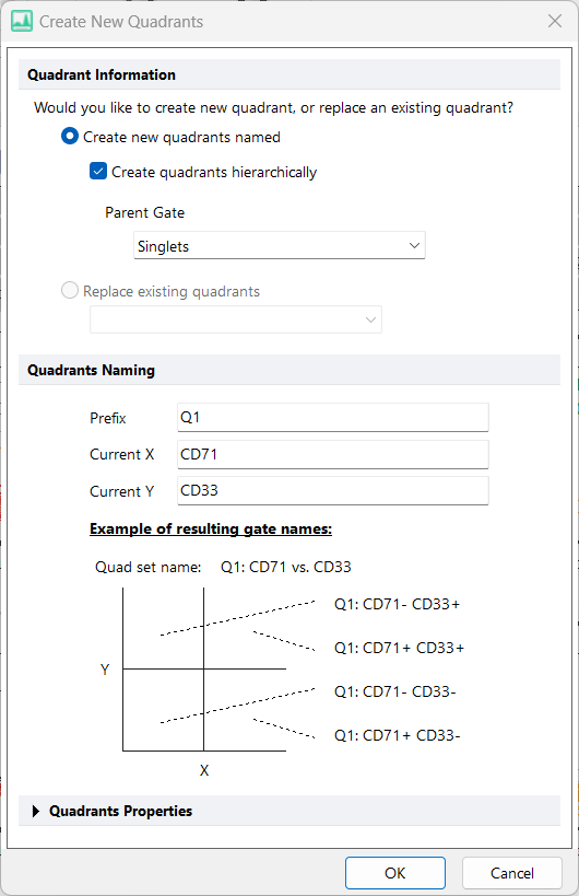 Quad dialog for whats new page Quad dialog for whats new page
